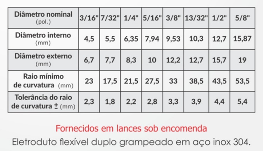 Duplo Grampeado